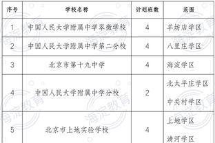 Shams：英格拉姆将缺席二至三周 预计在四月初重新归队！